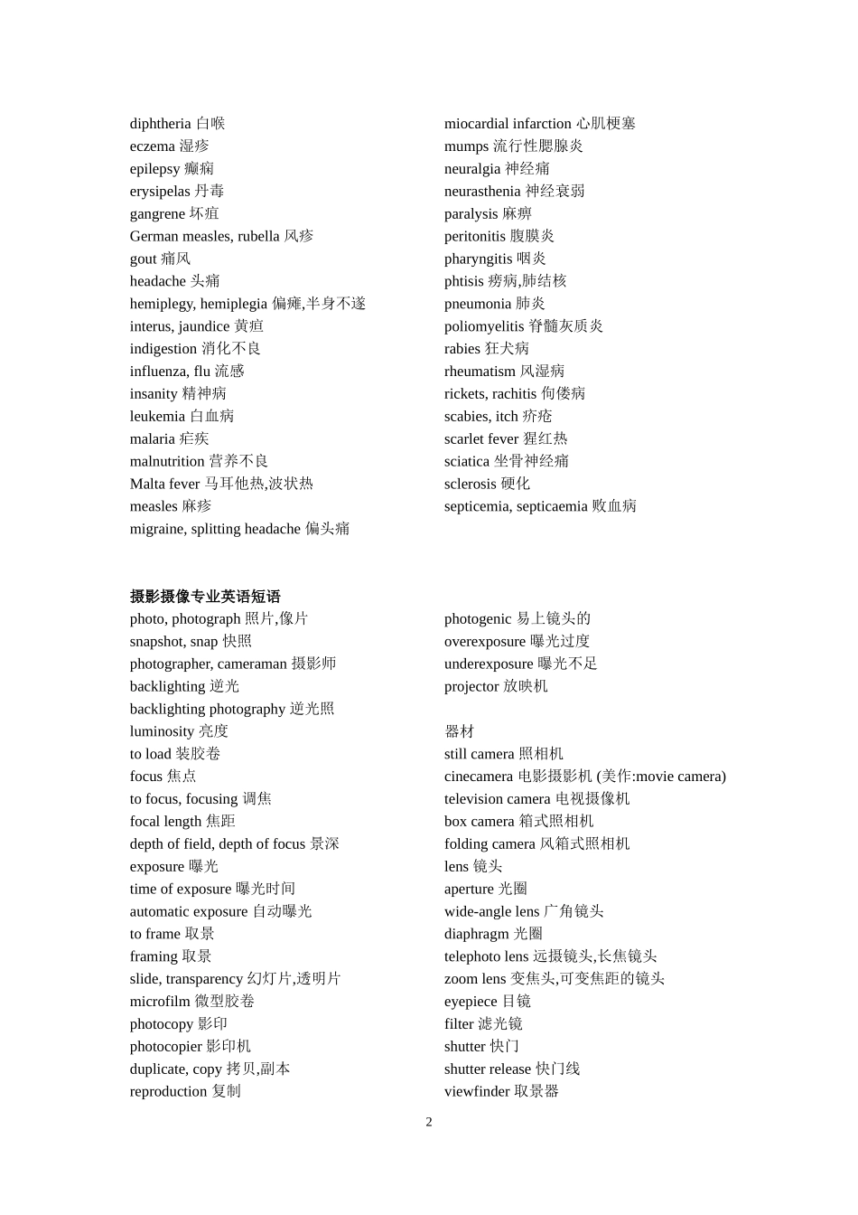 翻译必备词汇分类_第2页