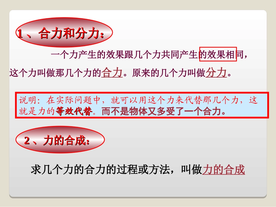 力的合成课件_第3页