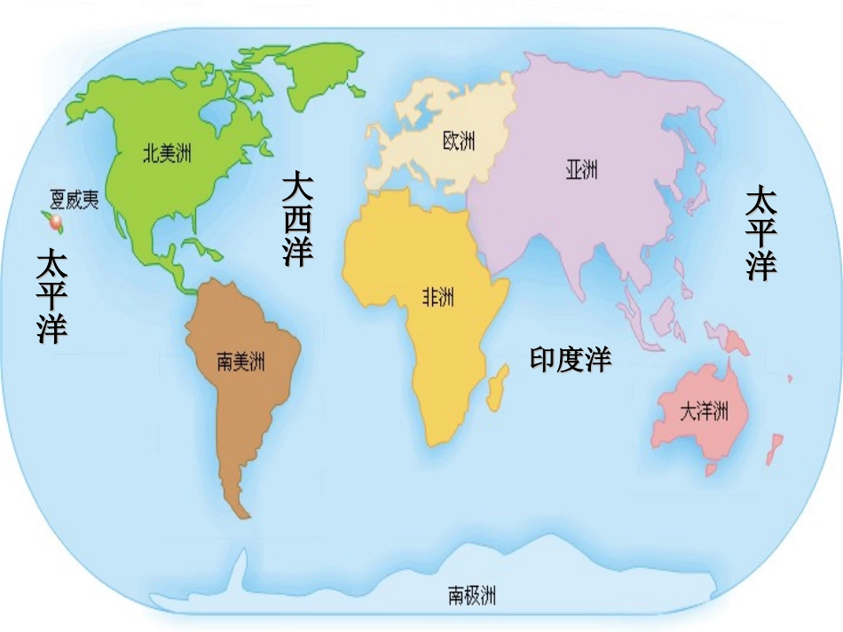 新航路开辟郑晓丽_第2页
