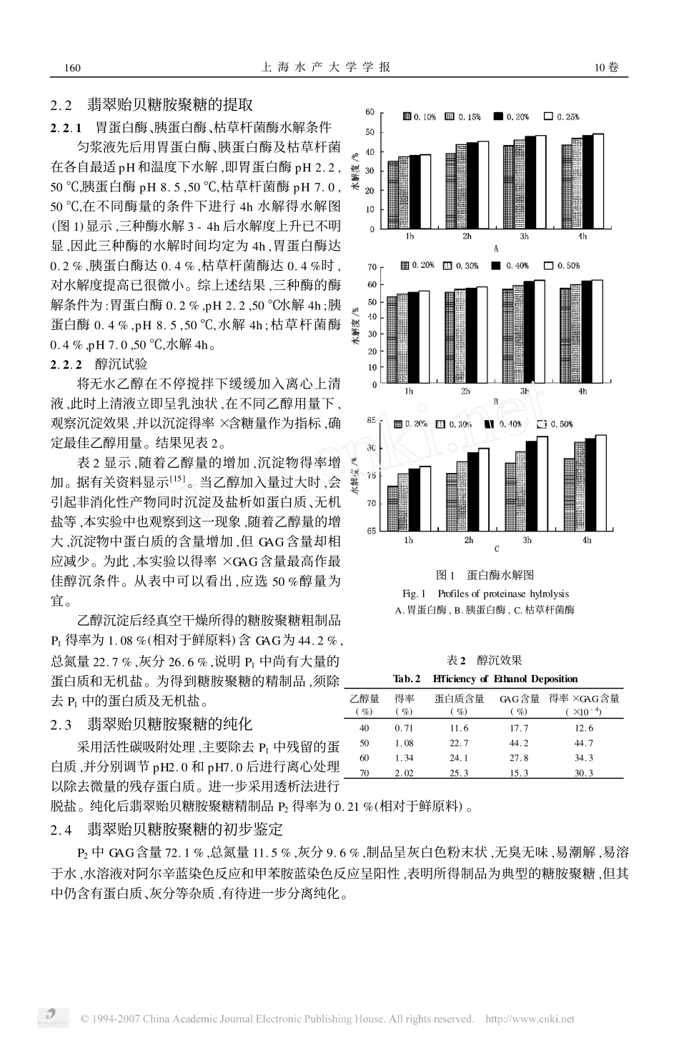 翡翠贻贝糖胺聚糖的制备及其生理活性初探_第3页