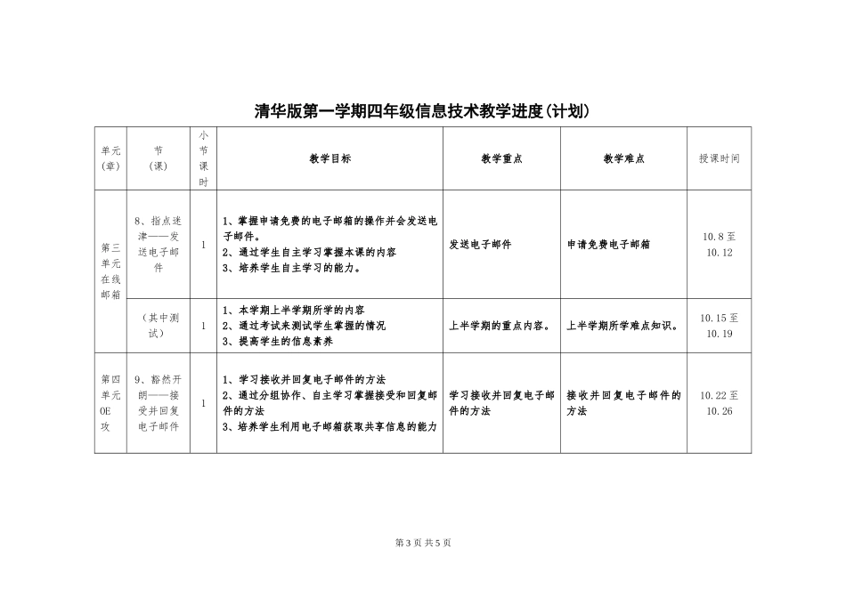 清华版教学计划（进度表）四年级（上）_第3页