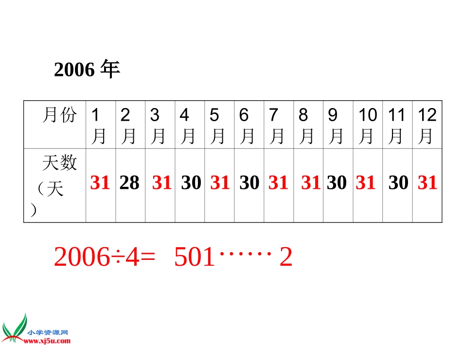 北师大版数学三年级上册《看日历》PPT课件_第2页
