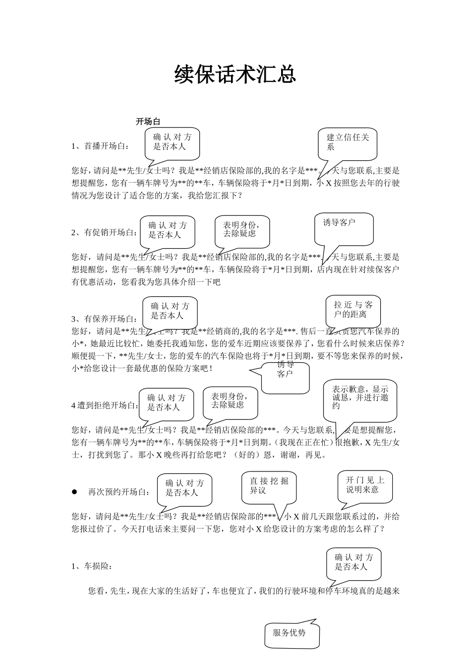 续保话术汇总_第1页