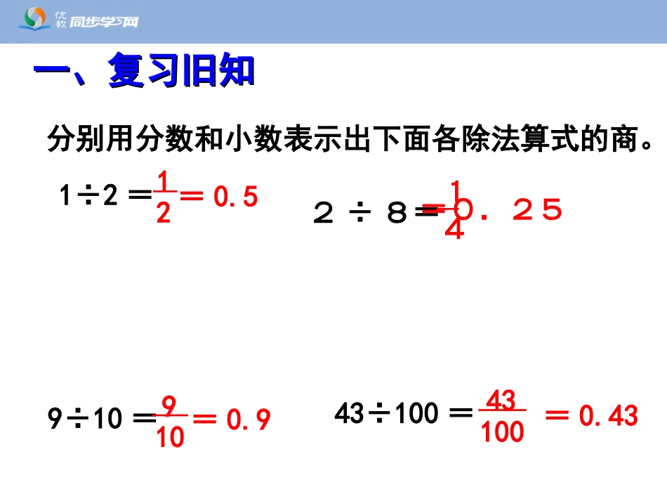 《百分数和分数、小数的互化》教学课件_第2页