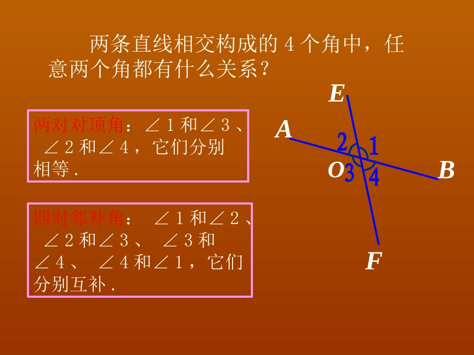 婺源县秋口中学七年级数学下册513同位角、内错角、同旁内角课件（新人教版）_第2页