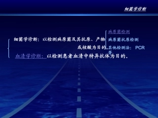 细菌的检查方法与防治原则