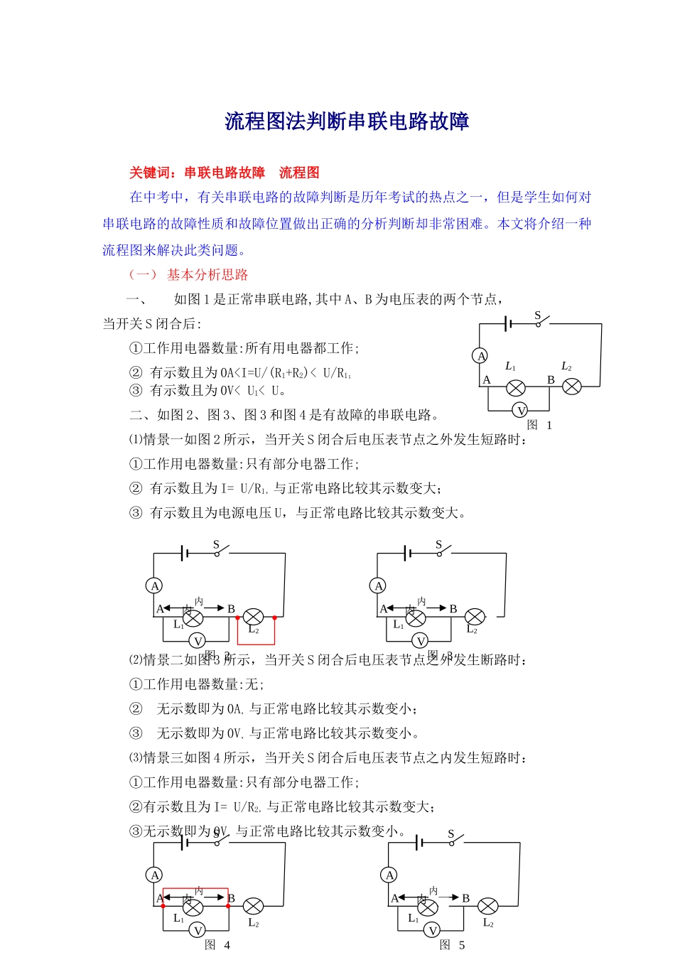 发表论文流程图法判断串联电路故障_第1页