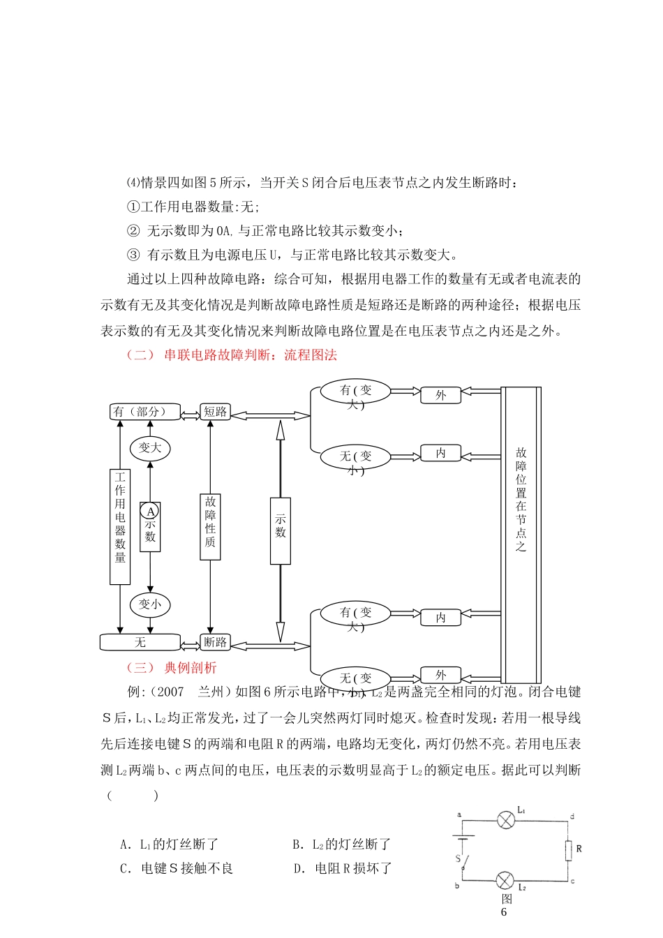 发表论文流程图法判断串联电路故障_第2页
