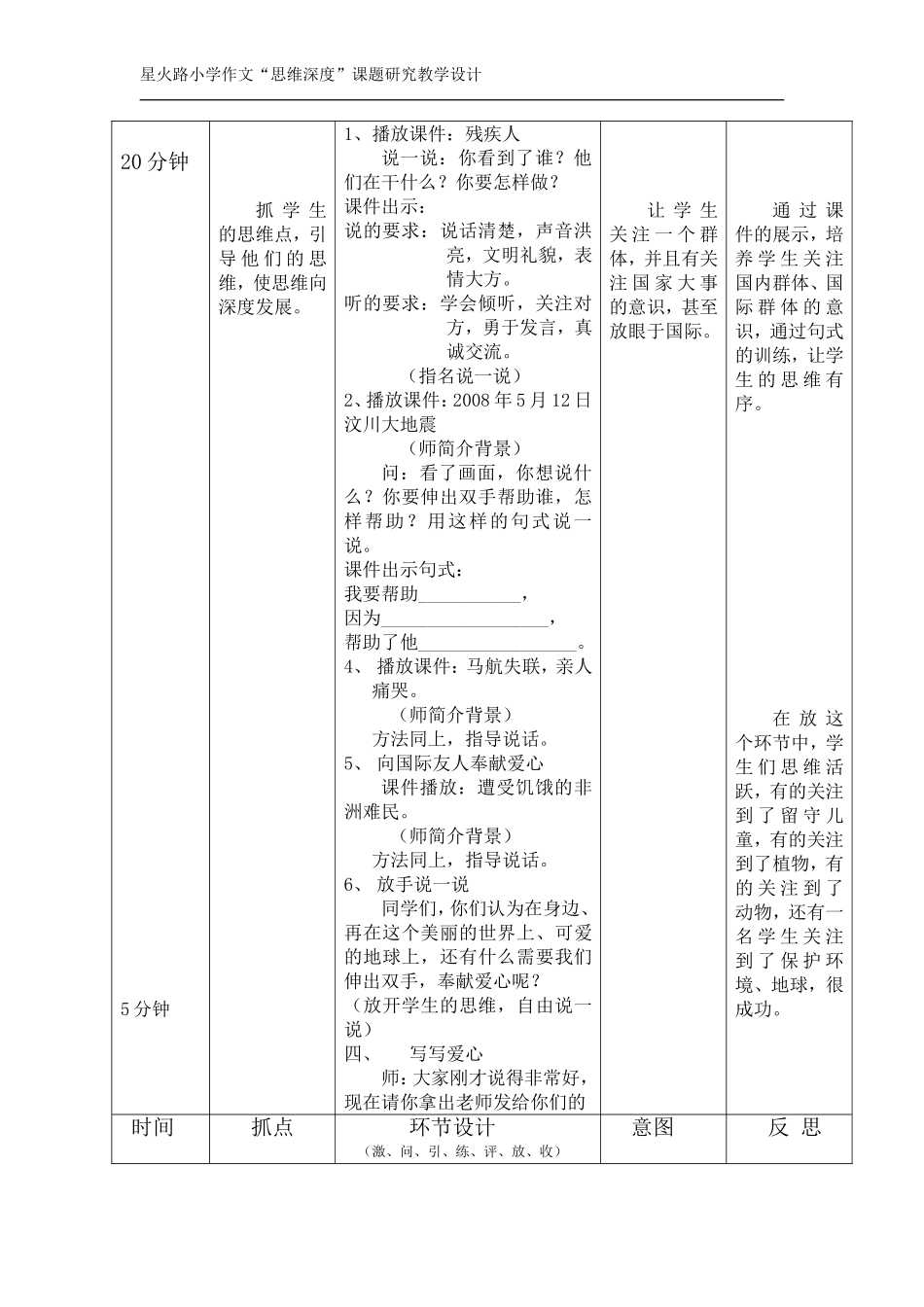 星火路小学作业“思维深度”教学设计篇王棉_第2页
