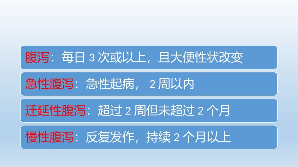 细菌性感染性腹泻Microsoft-PowerPoint-演示文稿_第3页
