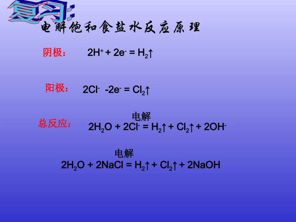 课题2海水的综合利用（第二课时）_第2页