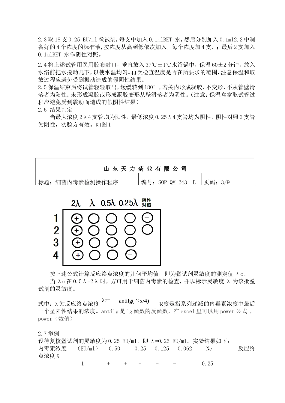 细菌内毒素检验操作程序_第2页