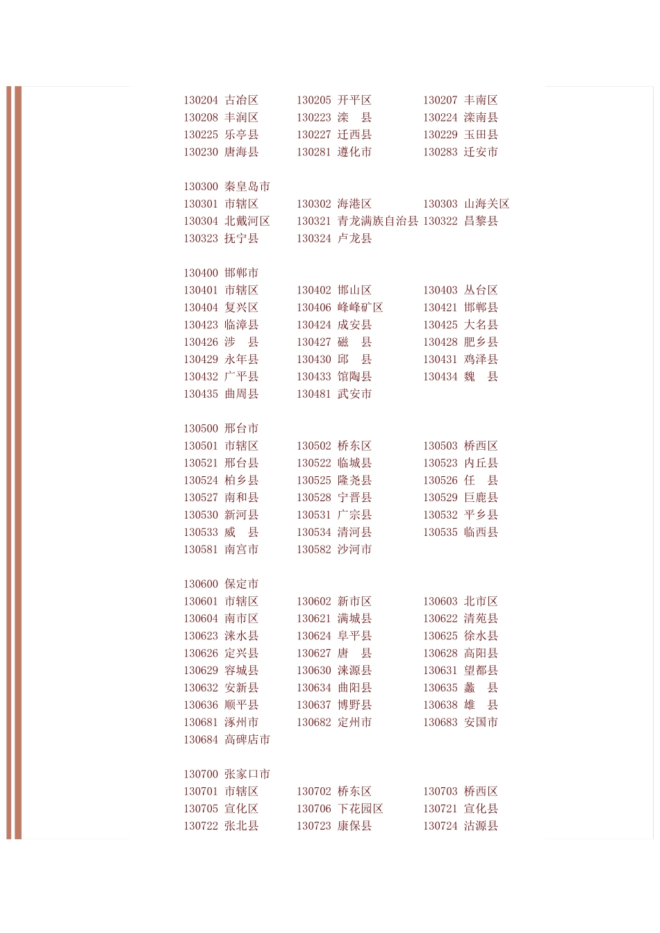 中华人民共和国行政区划_第2页