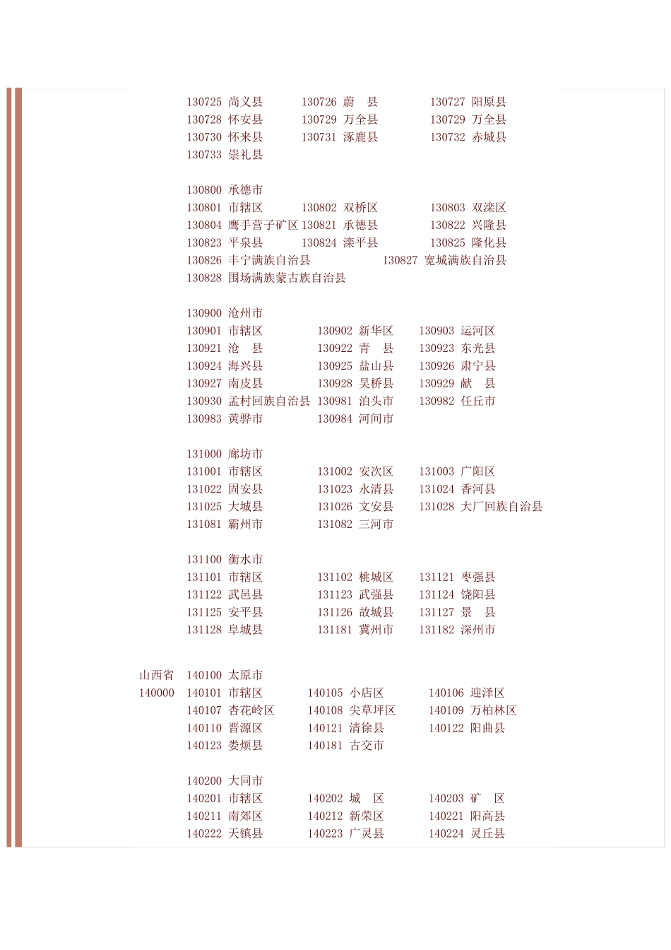 中华人民共和国行政区划_第3页