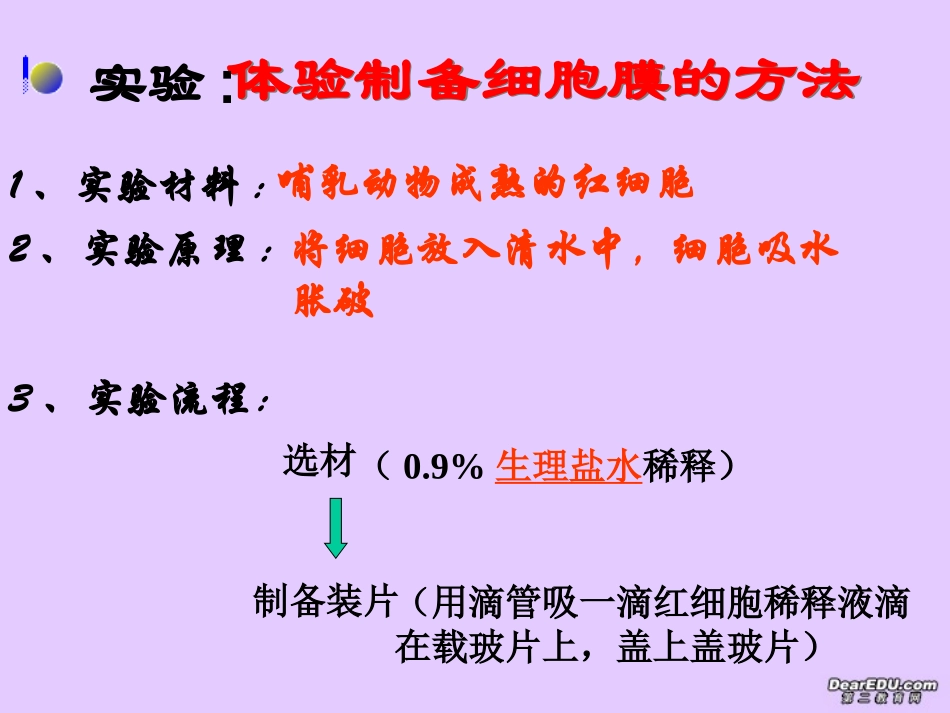 细胞膜的制备_第1页