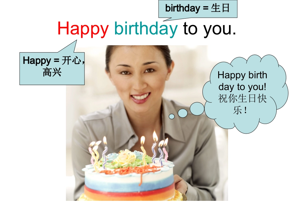 PEP人教版小学三年级上册英语unit6_Happy_Birthday_第2页