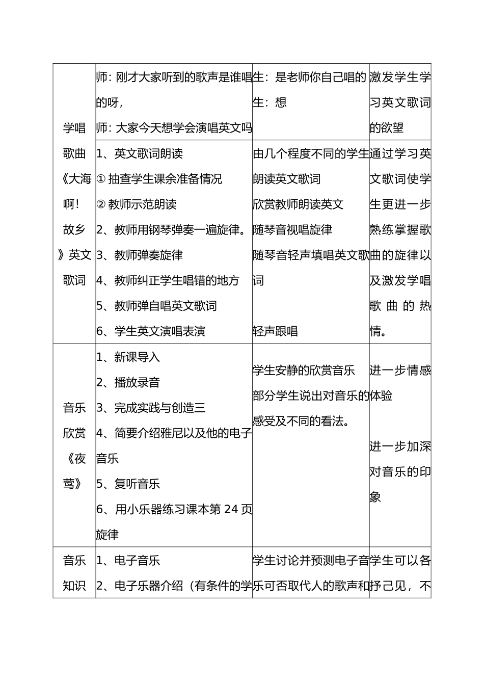《瑰丽的电声》第二课时教案_第2页