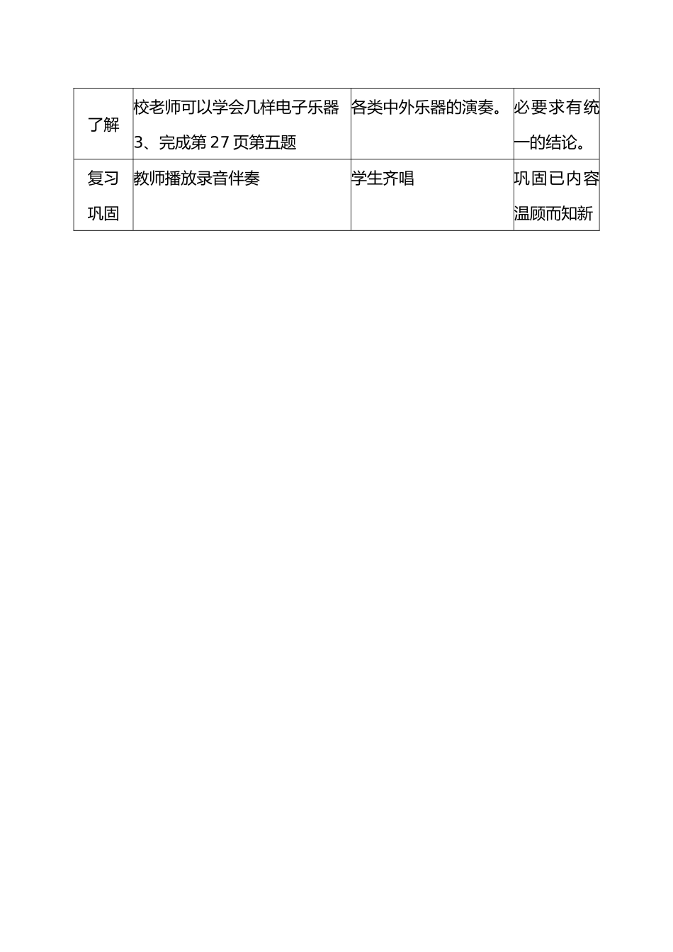 《瑰丽的电声》第二课时教案_第3页