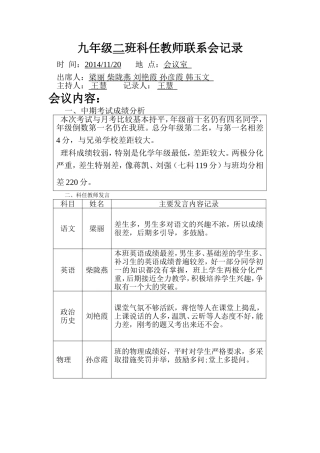 科任教师联系会会议记录九二