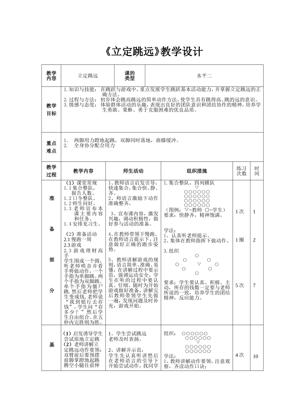《立定跳远》教学设计 (2)_第1页