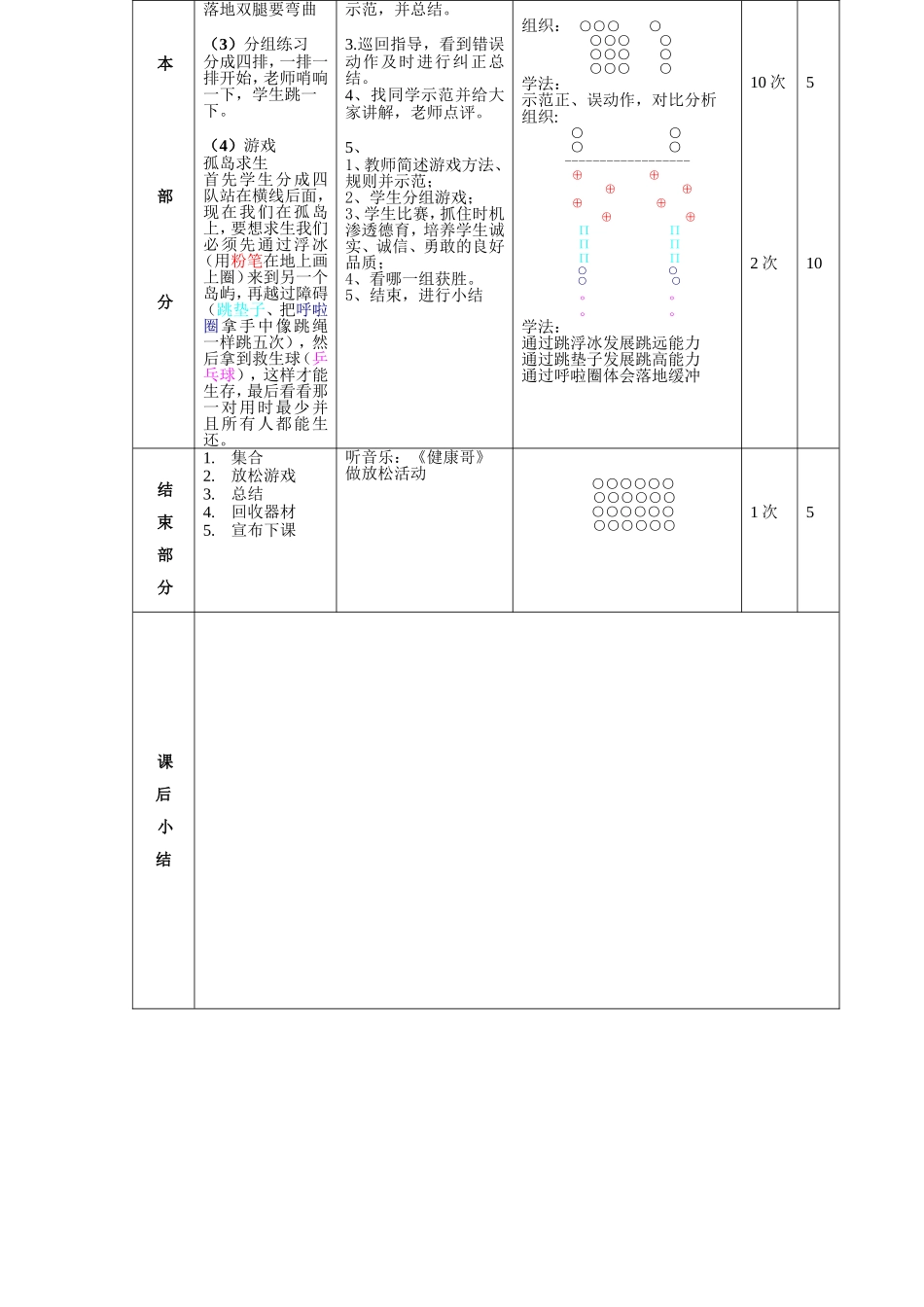 《立定跳远》教学设计 (2)_第2页