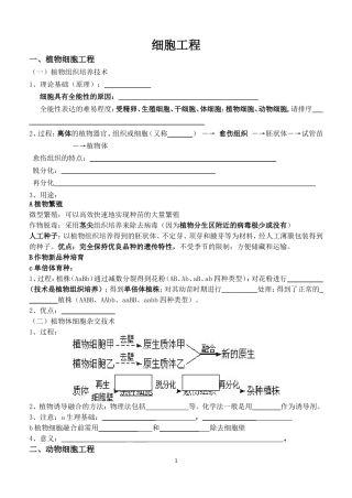 细胞工程(知识点填空)