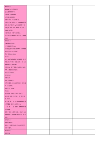 细胞杀伤力曲线测定