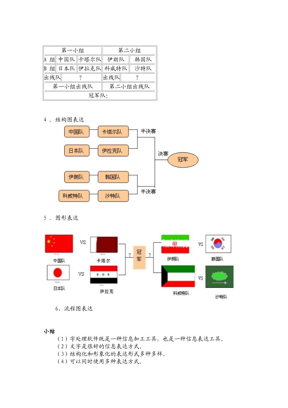 文本的结构化和形象化教学设计与教学反思_第2页