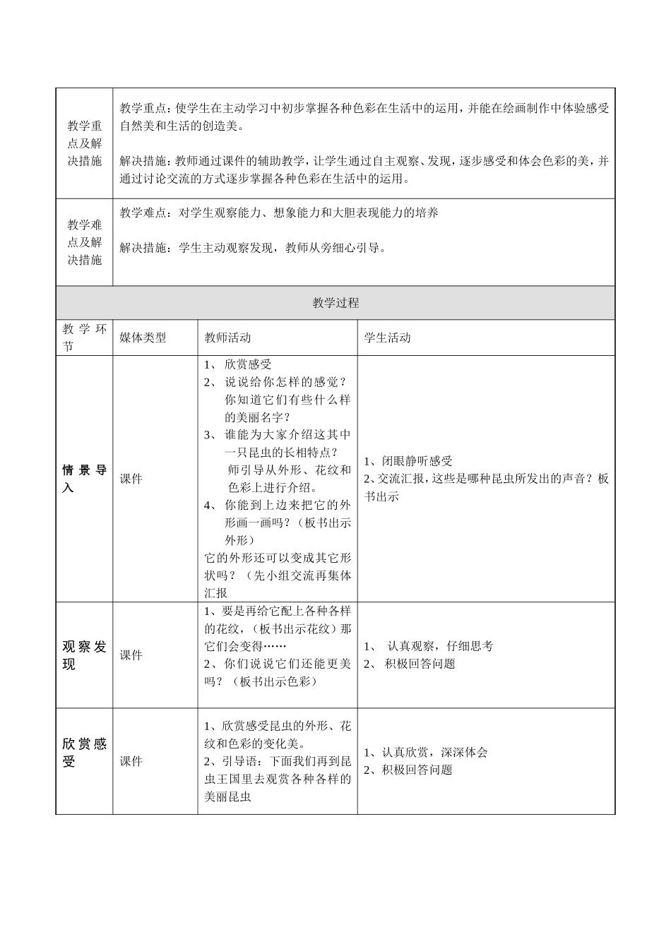 姬岳成教学设计表_第2页