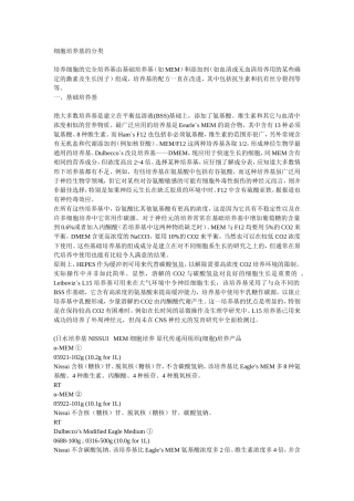 细胞培养基选择