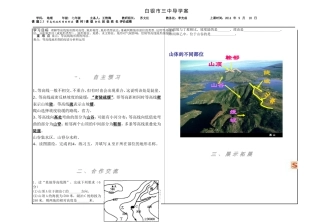 等高线地形图的判读