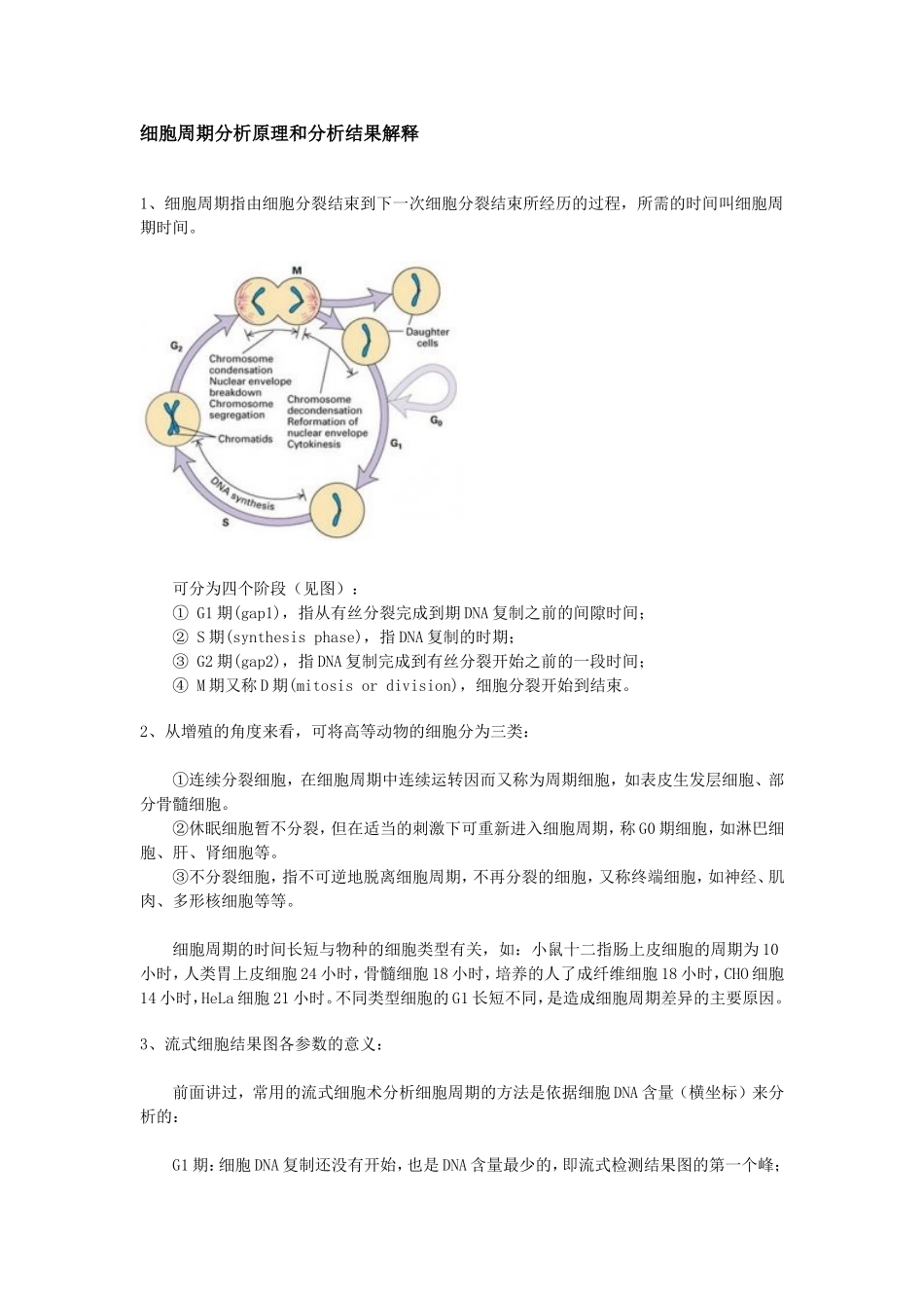 细胞周期分析原理和分析结果解释_第1页