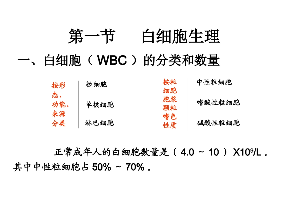 细胞信号转导在炎症反应中的作用_第3页
