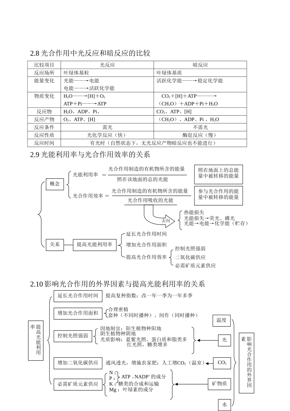 细胞代谢基础知识点_第3页
