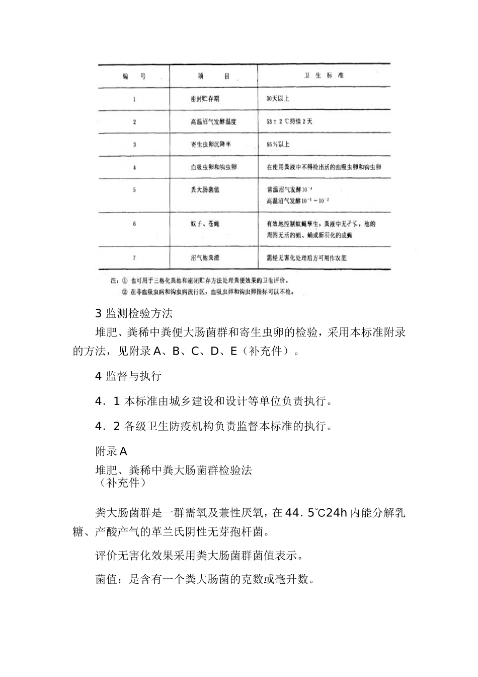 粪便无害化卫生标准GB_第2页