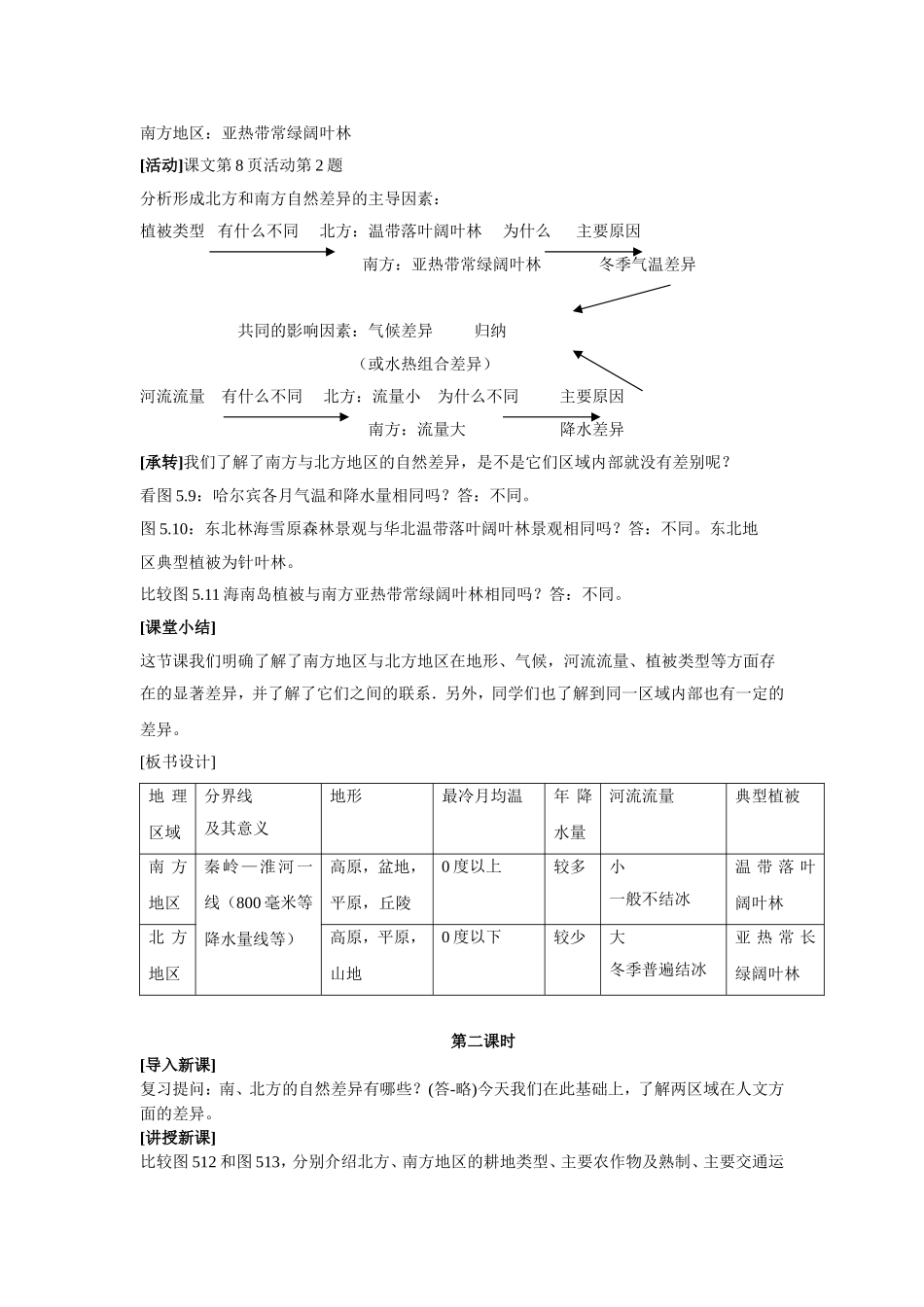 第四章中国的区域差异_第3页
