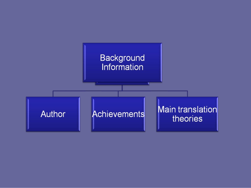 第四章-翻译方法-纽马克_第3页