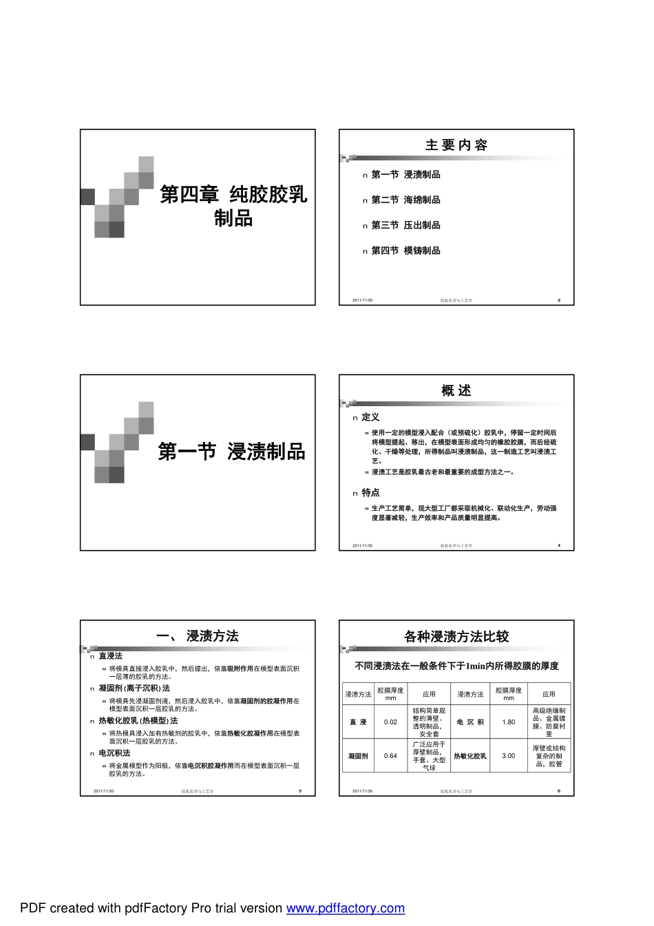 第四章 胶乳纯胶制品_第1页