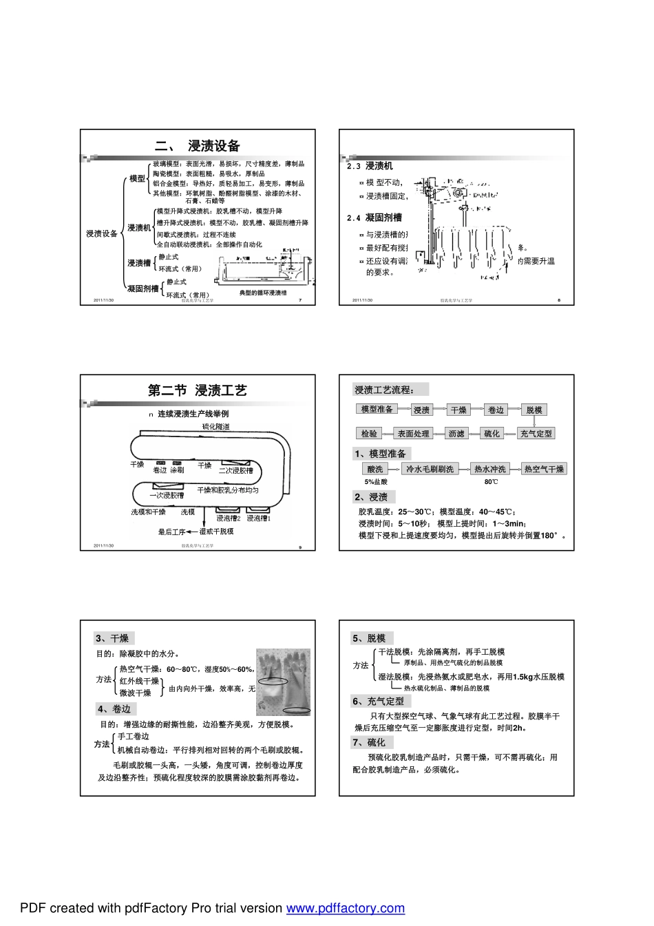 第四章 胶乳纯胶制品_第2页