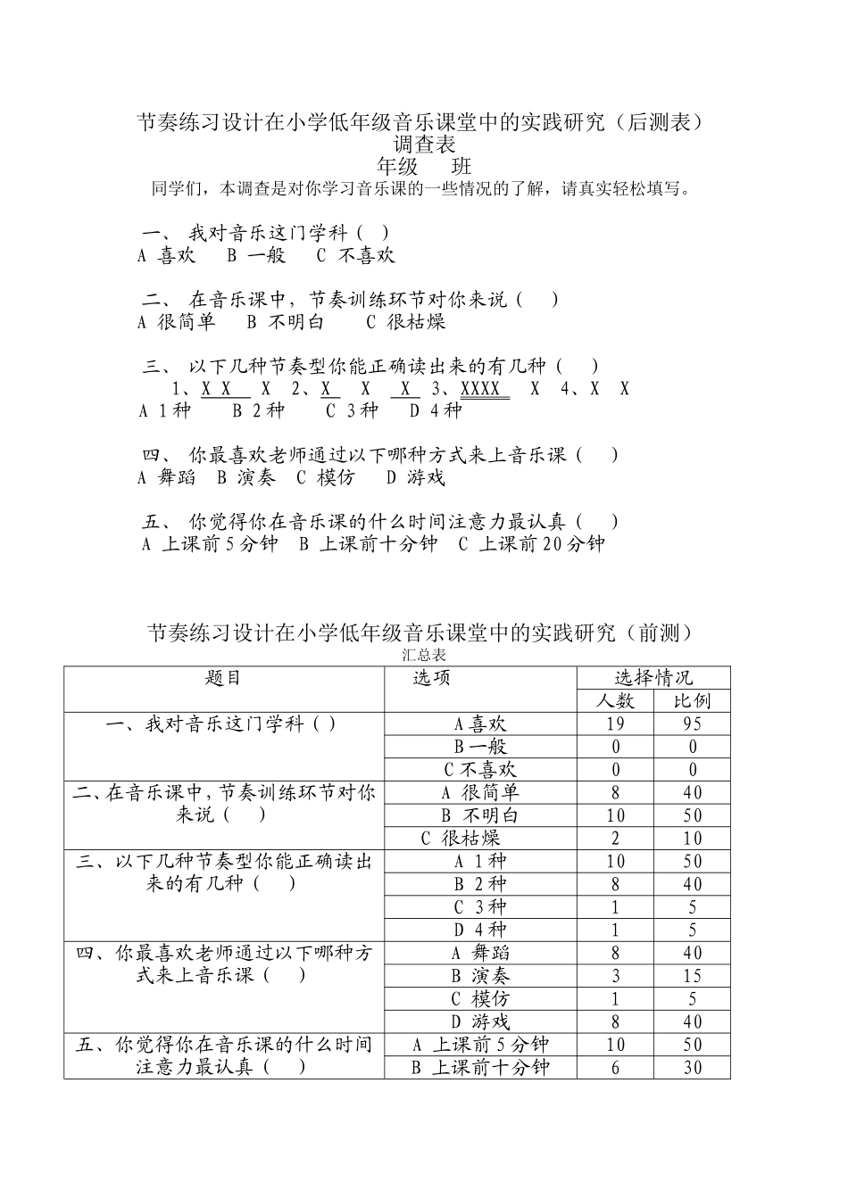 小学音乐问卷调查表_第1页