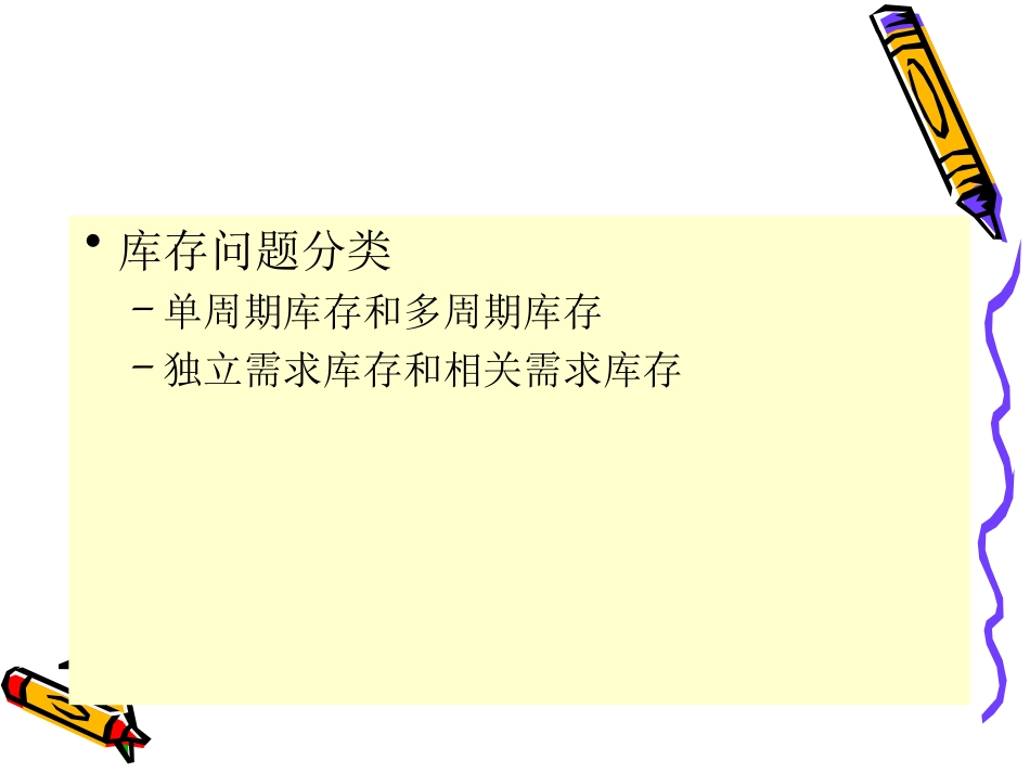 第四章 库存控制_第2页