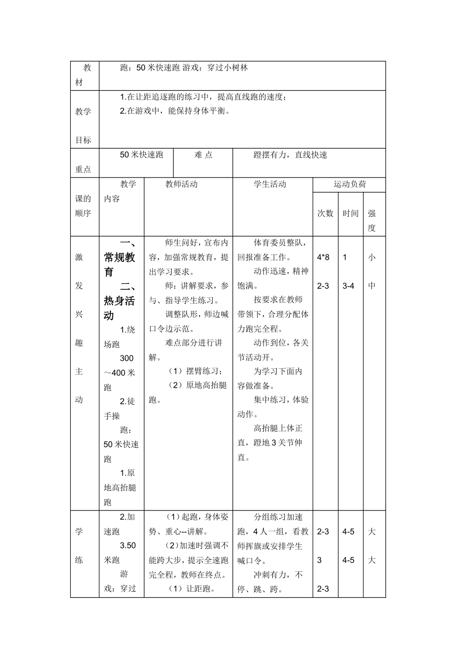 跑：50米快速跑游戏：穿过小树林_第1页
