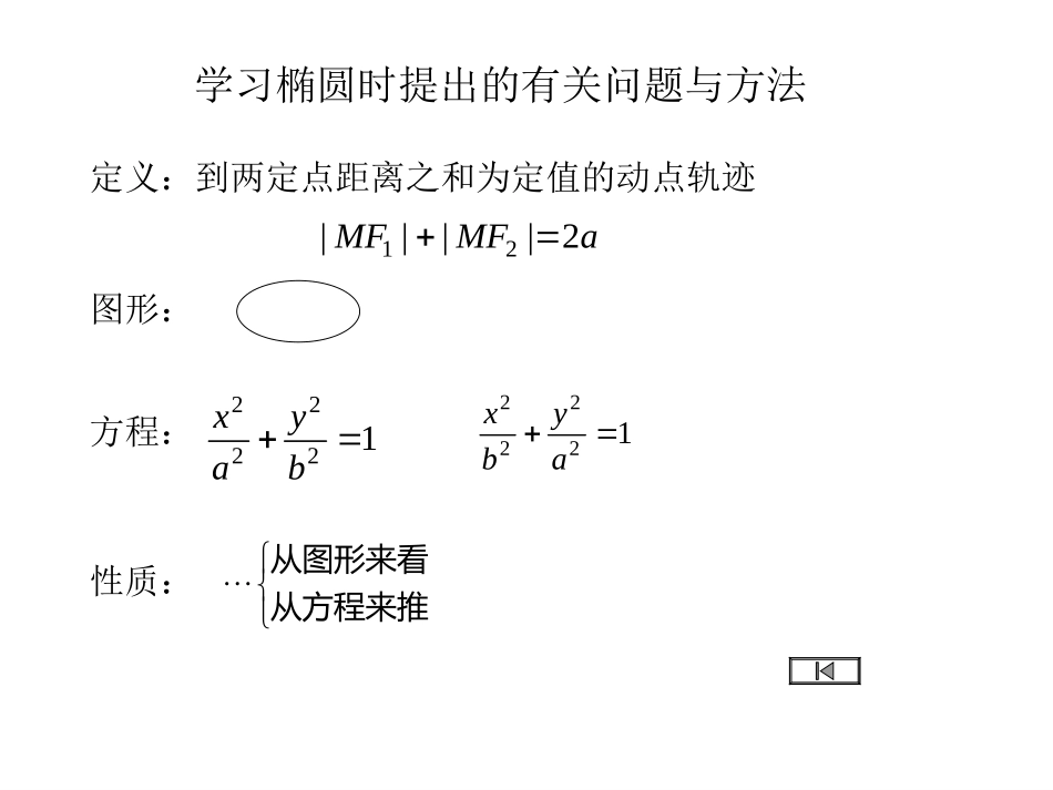双曲线及其标准方程_第2页