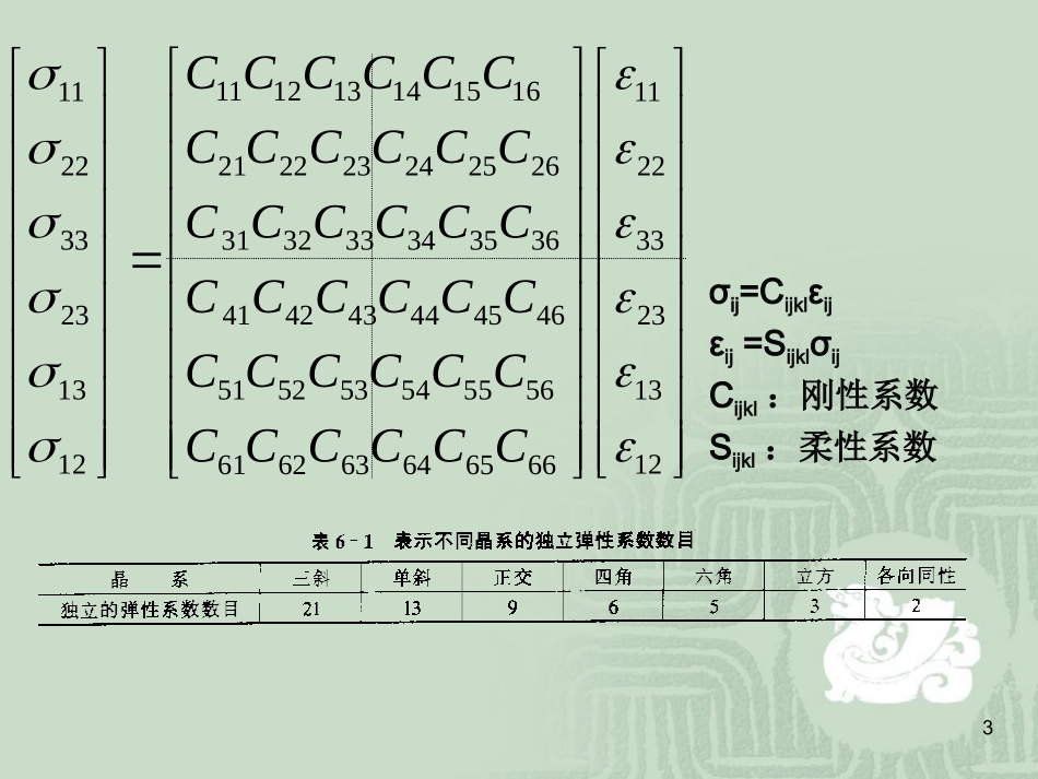 第四章  弹性与内耗_第3页