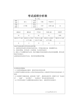 成绩分析表 (7)
