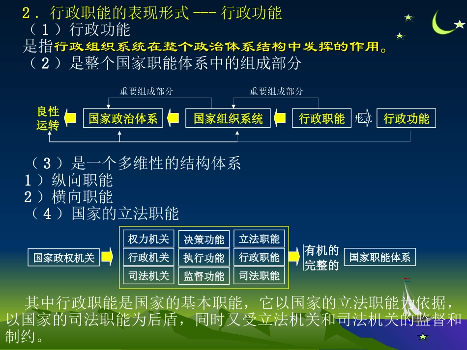 第四章    行政职能与公共服务_第2页