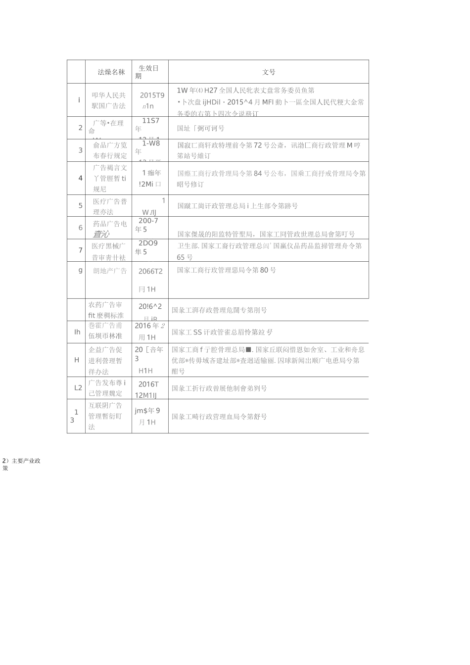 请举例说明行业服务平台给行业带来的好处_第3页
