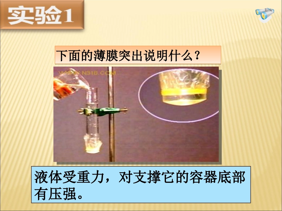 液体压强夏继银_第3页