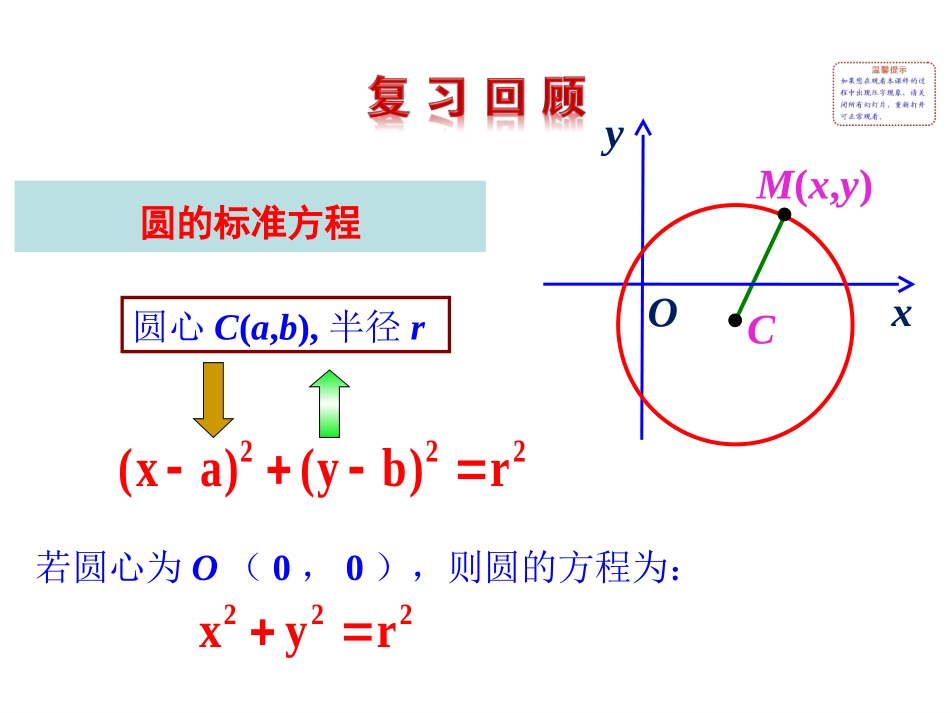 圆的一般方程 (2)_第2页