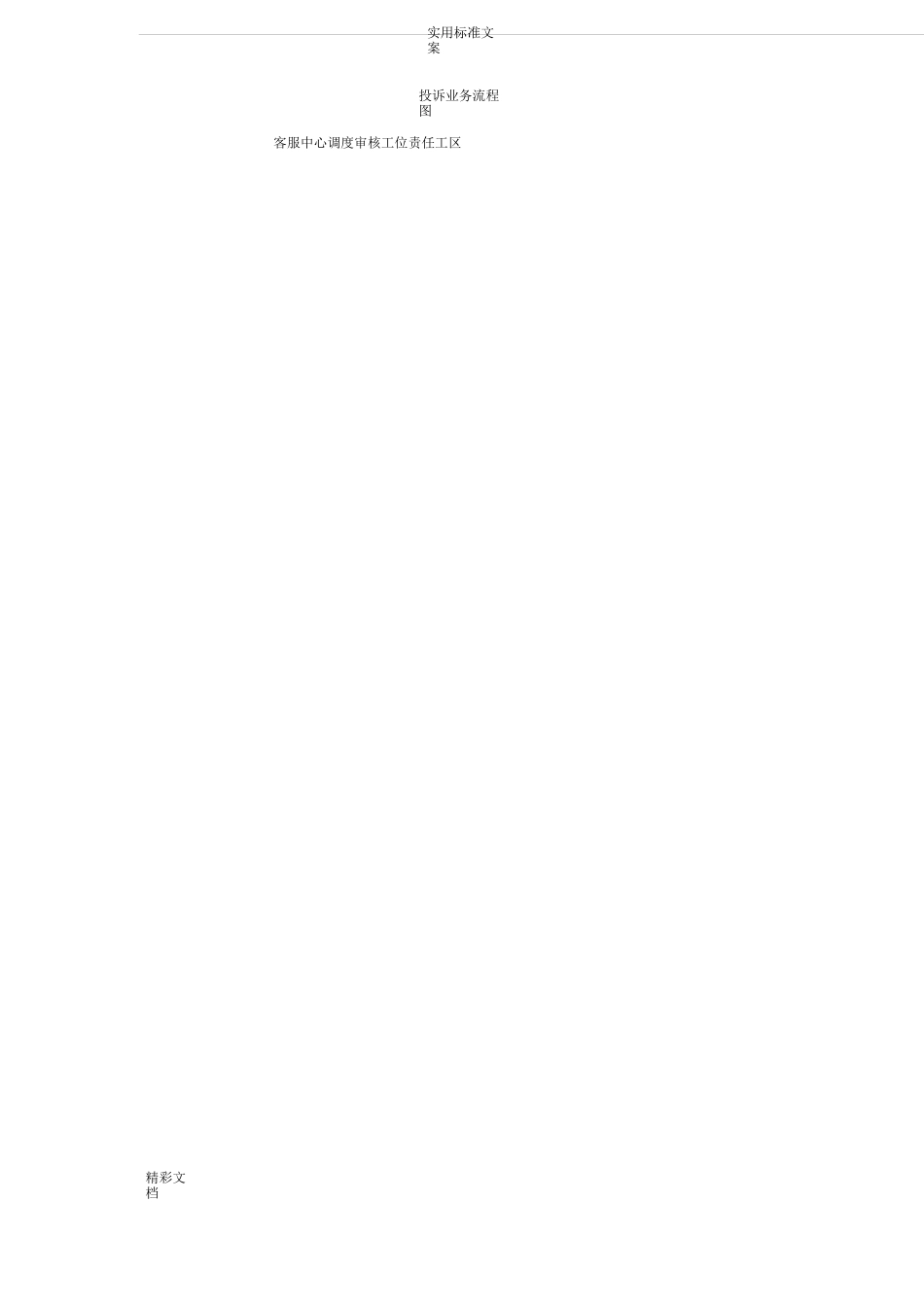 服务热线工作流程_第3页